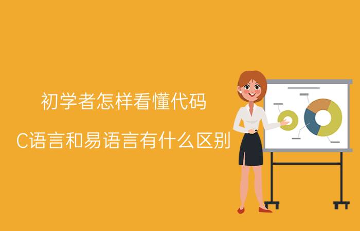 初学者怎样看懂代码 C语言和易语言有什么区别？